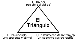 20071218232520-traingle-s.gif